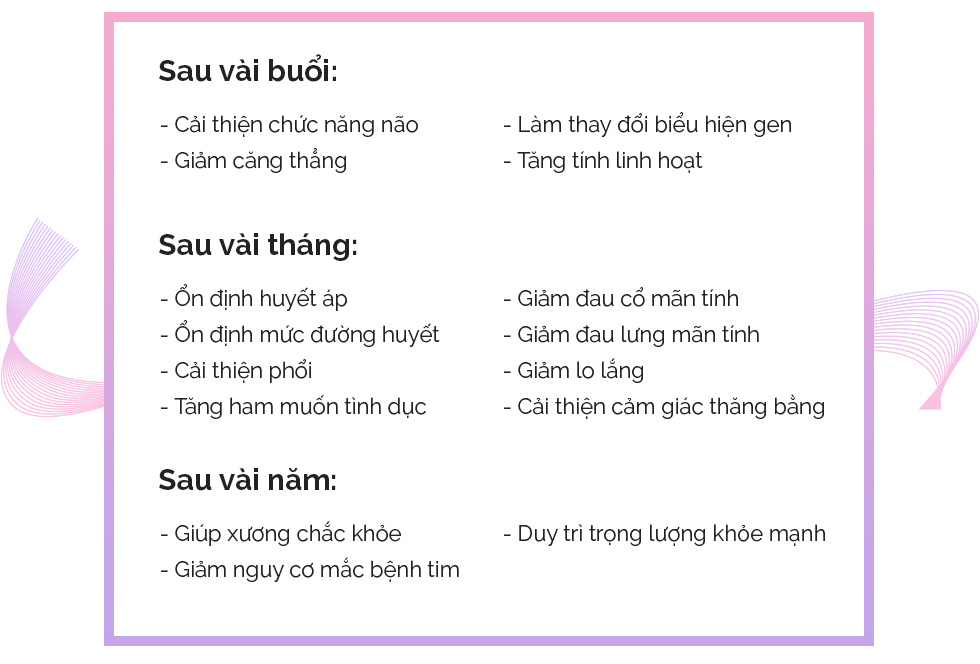 “Cô gái Vàng” của Yoga Việt Nam hướng dẫn 3 bài tập đơn giản, tự chữa bệnh cho mọi người - Ảnh 14.