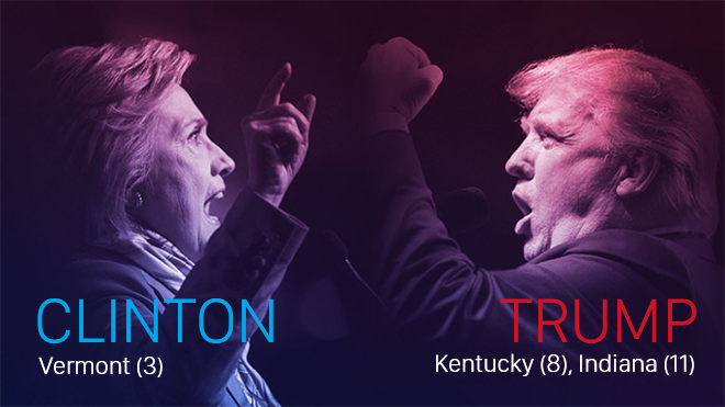 Donald Trump trở thành Tổng thống thứ 45 của Hợp chúng quốc Hoa Kỳ - Ảnh 9.