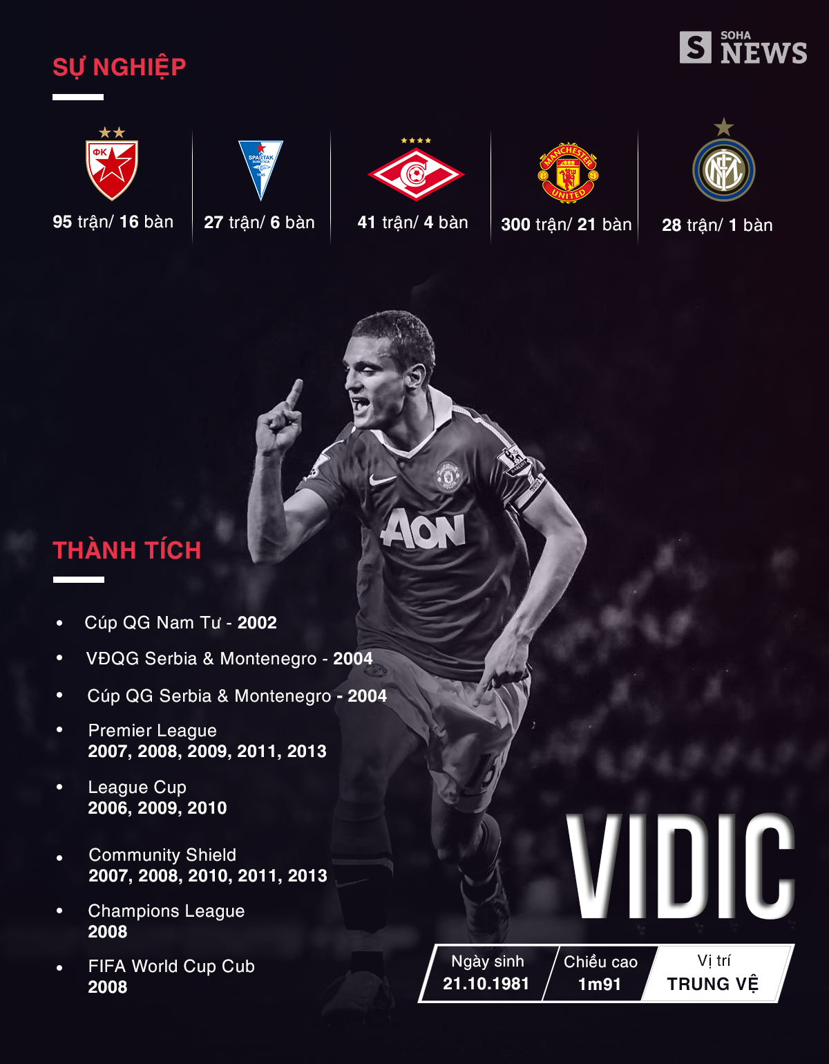 Vidic: Tuổi thơ bom đạn, kẻ giết người và đêm Moscow say khướt - Ảnh 15.