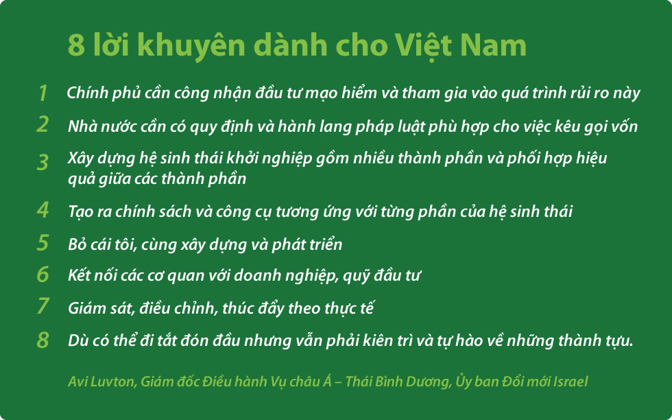 Phó thủ tướng Vương Đình Huệ: Chúng ta cần học văn hóa chấp nhận thất bại và rủi ro nhưng khởi nghiệp là không ngừng - Ảnh 9.