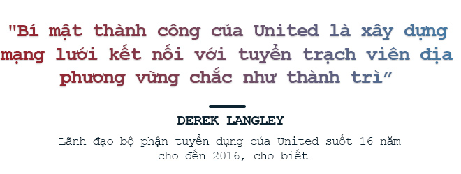 Có một cuộc chiến âm ỉ ít người biết trong lòng derby Manchester - Ảnh 13.