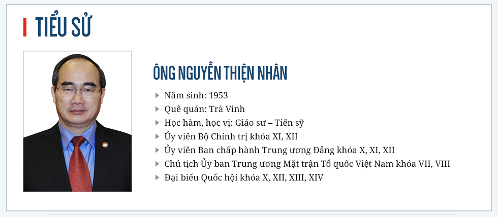 Chân dung tân Bí thư Thành ủy TPHCM Nguyễn Thiện Nhân - Ảnh 1.