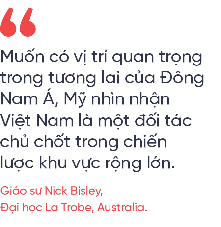 Thủ tướng Nguyễn Xuân Phúc gặp Tổng thống Donald Trump: Chuyên gia Mỹ - Việt lên tiếng về tương lai đầy hứa hẹn - Ảnh 6.