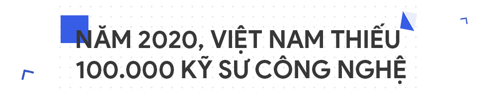 Người Việt mời được Bố già Silicon Valley đầu quân cho mình: Nếu giữ tốc độ hiện tại, 5 năm nữa công ty tôi sẽ trở thành kỳ lân - Ảnh 23.