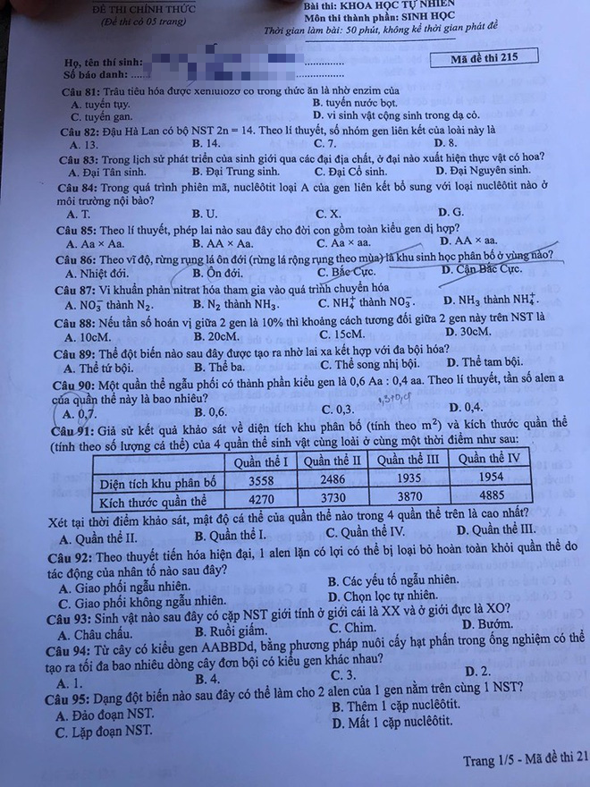 Cập nhật gợi ý đáp án thi môn Sinh học THPT Quốc gia 2019 - tất cả 24 mã đề - Ảnh 8.
