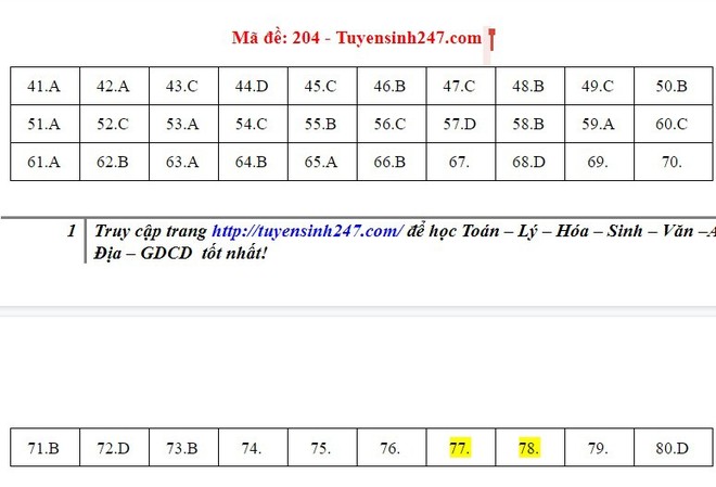 Cập nhật gợi ý đáp án thi môn Hóa học THPT Quốc gia 2019 tất cả các mã đề - Ảnh 5.