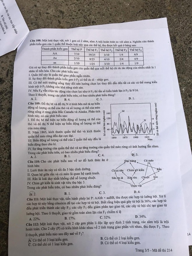 Cập nhật gợi ý đáp án thi môn Sinh học THPT Quốc gia 2019 - tất cả 24 mã đề - Ảnh 5.
