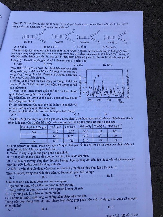 Cập nhật gợi ý đáp án thi môn Sinh học THPT Quốc gia 2019 - tất cả 24 mã đề - Ảnh 10.