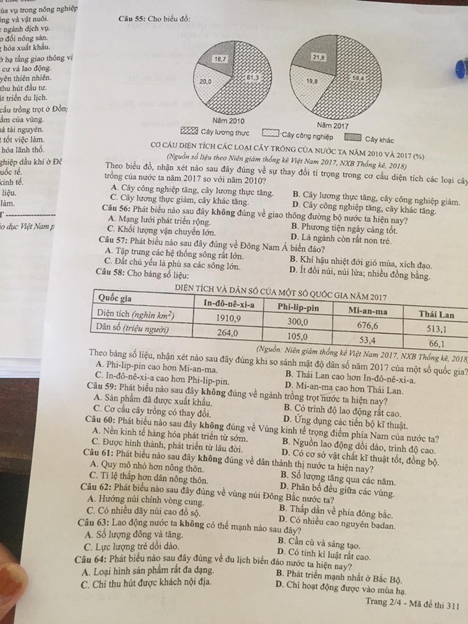 Cập nhật gợi ý đáp án thi môn Địa lý THPT Quốc gia 2019 tất cả các mã đề - Ảnh 7.