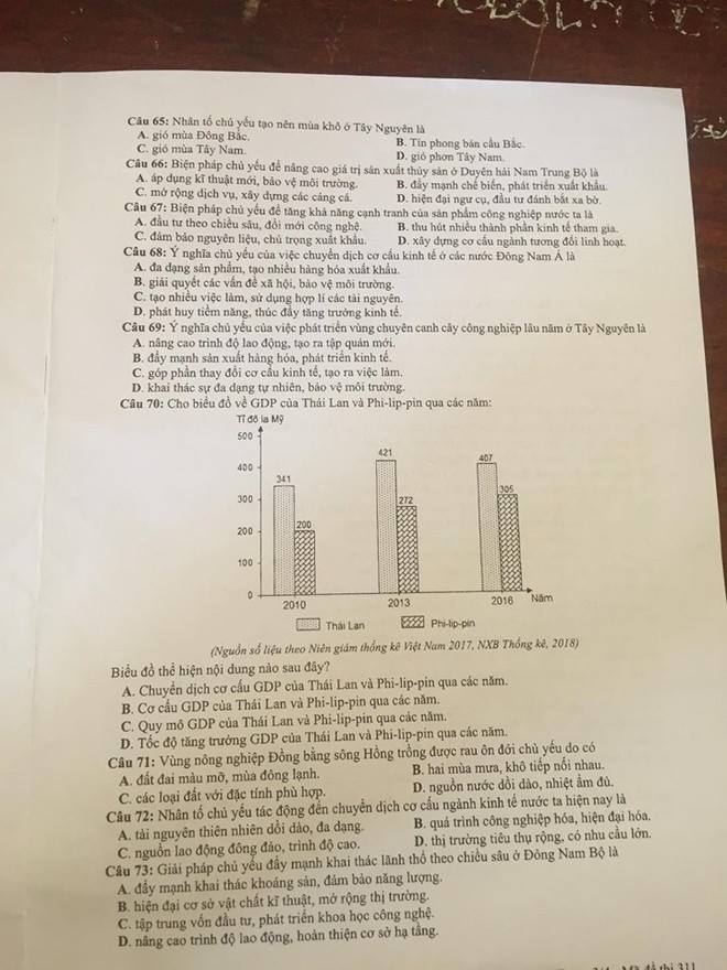Cập nhật gợi ý đáp án thi môn Địa lý THPT Quốc gia 2019 tất cả các mã đề - Ảnh 8.