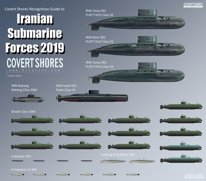 Nếu USS Abraham Lincoln tập kích Iran: Tàu chiến Mỹ sẽ xuống đáy vịnh Ba Tư trong bao lâu? - Ảnh 9.