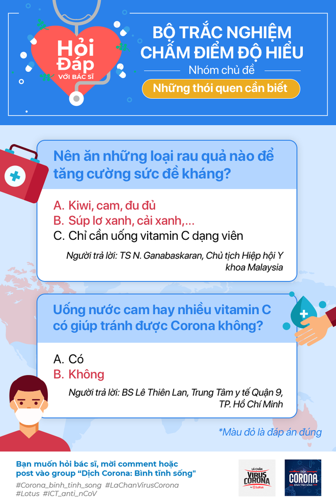 Gieo thói quen gặt sự an toàn: Bạn đã gieo gì trong mùa dịch Corona này? - Ảnh 3.