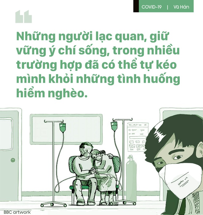 Chuyện đau lòng vì thiếu vật tư y tế ở Vũ Hán: Bệnh nhân khẩn cầu, bác sĩ bất lực nhìn sự sống trôi dần - Ảnh 6.