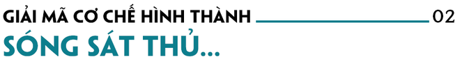 Giả thuyết về sóng sát thủ - hung thần đại dương gây ra hàng loạt thảm kịch ở thế kỷ 20 - Ảnh 4.