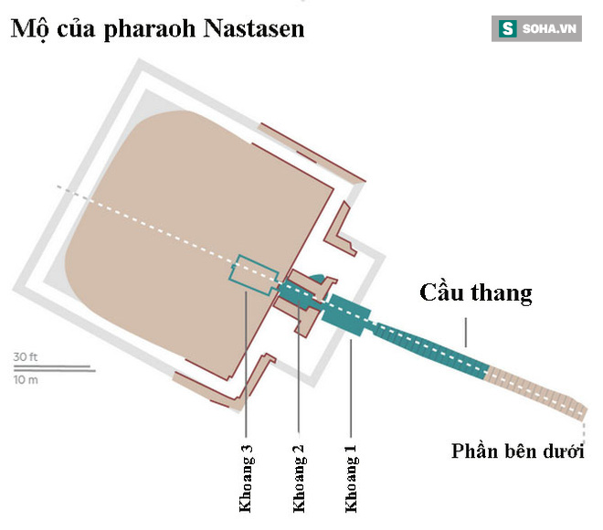 Lặn lội tìm kim tự tháp của Pharaoh Đen huyền bí chìm dưới nước - Ảnh 5.