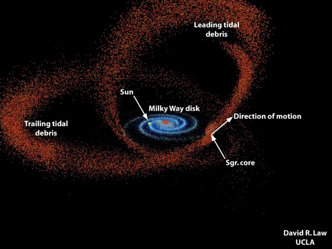 Siêu hố đen ngay Dải Ngân Hà xuất hiện dấu hiệu bất thường: Gây nguy hiểm tới Trái Đất? - Ảnh 3.
