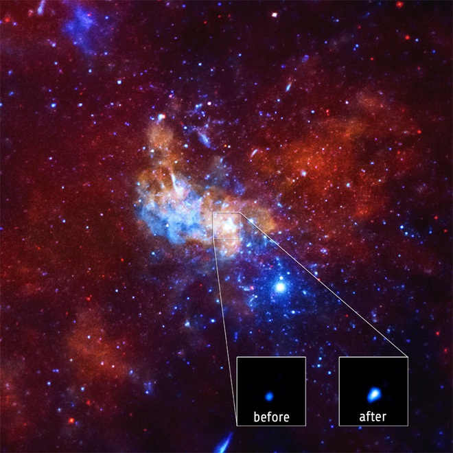 Siêu hố đen ngay Dải Ngân Hà xuất hiện dấu hiệu bất thường: Gây nguy hiểm tới Trái Đất? - Ảnh 2.