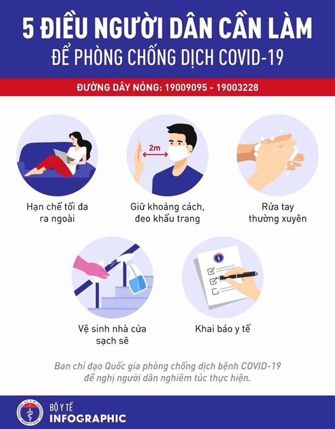 BS Trương Hữu Khanh: Cơ hội cuối cùng và rất lớn để kiểm soát dịch Covid-19 tại Việt Nam - Ảnh 2.