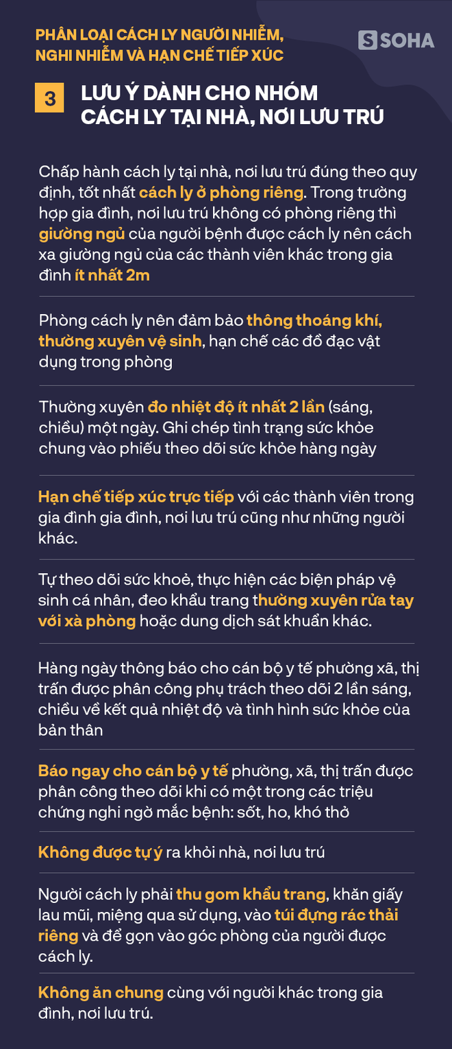 Bộ Y tế hướng dẫn cách ly y tế tại nhà để tránh lây lan bệnh Covid-19 - Ảnh 4.