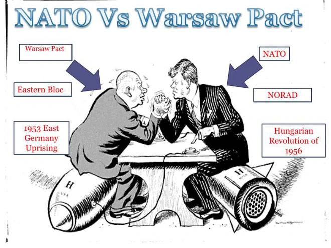 Chiến dịch chấn động hủy diệt NATO trong 7 ngày: Sự sụp đổ của bản kế hoạch tuyệt mật - Ảnh 1.