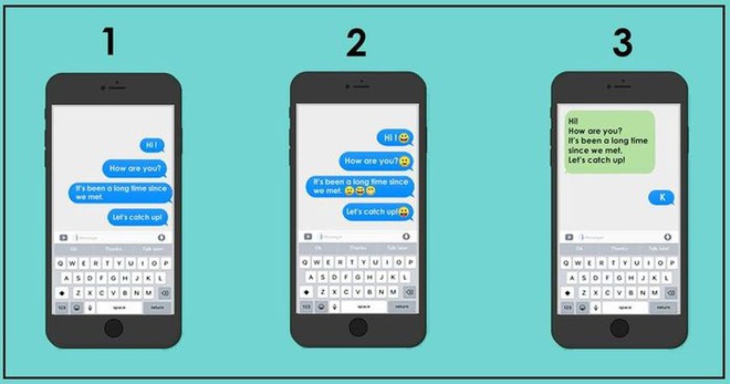 Bạn thường gửi tin nhắn theo cách nào, câu trả lời sẽ tiết lộ tính cách cực kỳ thú vị ở bạn - Ảnh 1.