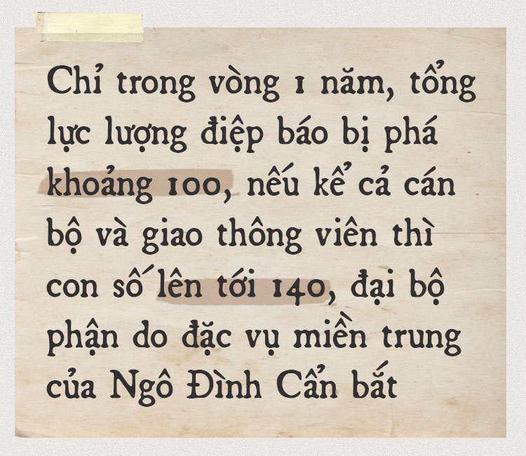 TẦM VÓC TRẦN QUỐC HƯƠNG - Người chỉ huy của những nhà tình báo huyền thoại - Ảnh 5.