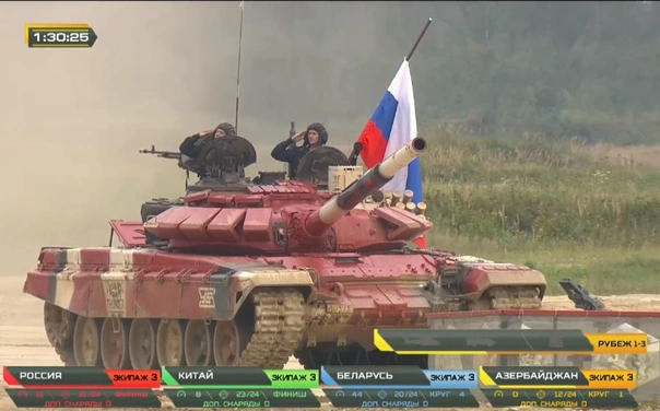 Top 100 Defense News: &quot;Lò rèn&quot; T-72B3, T-90 không được xếp hạng, CNQP Nga đang bị uy hiếp?
