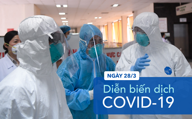 Sáng nay ghi nhận 4 bệnh nhân Covid-19 mới, là các ca nhập cảnh