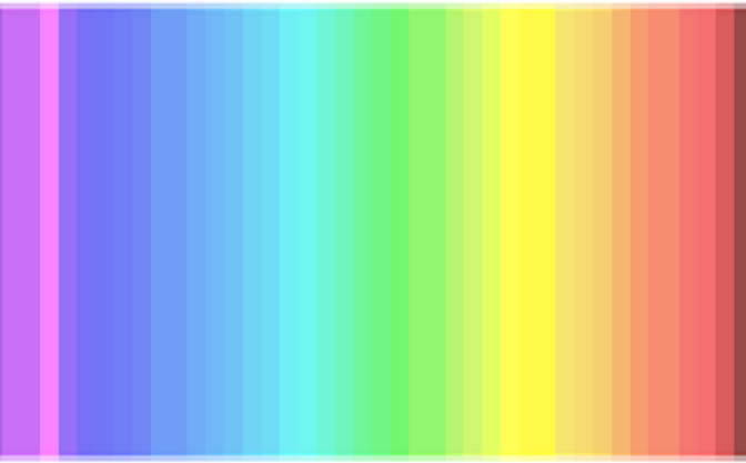 Test nhanh dải quang phổ của mắt: Bạn nhận thấy hình ảnh này có bao nhiêu màu sắc?