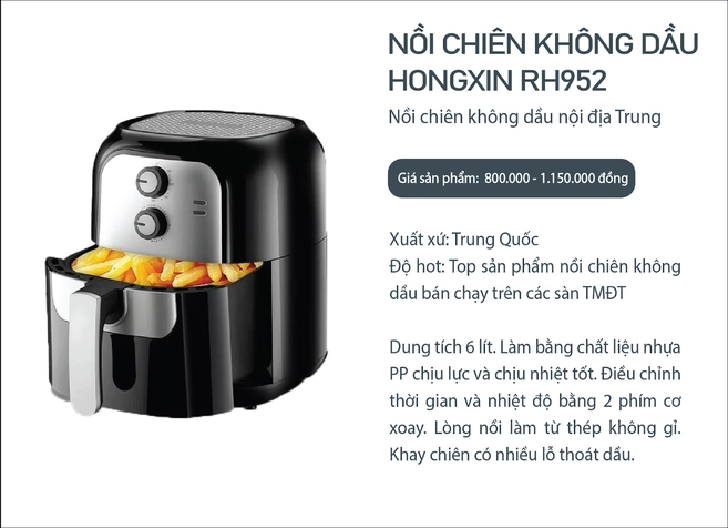 3 nồi chiên không dầu nội địa Trung: Giá trên dưới 1 triệu nhưng hiệu quả hoạt động “không phải dạng vừa” - Ảnh 3.