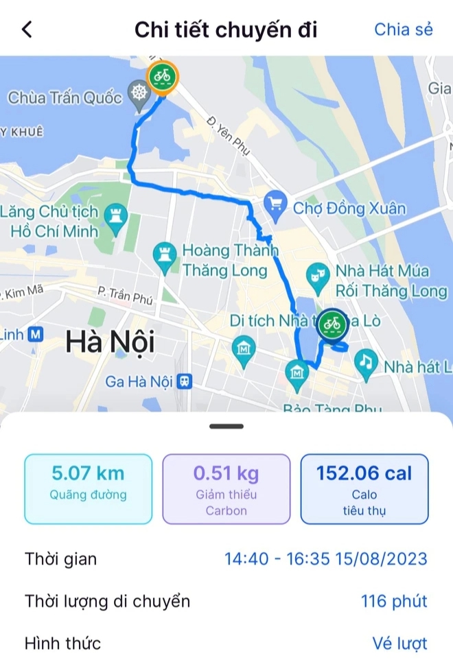 Đi xe đạp công cộng từ Hồ Tây ra Hồ Gươm đốt bao nhiêu Calo, giảm thiểu bao nhiêu Carbon? - Ảnh 15. Đi xe đạp công cộng từ Hồ Tây ra Hồ Gươm đốt bao nhiêu Calo, giảm thiểu bao nhiêu Carbon? - Ảnh 15.