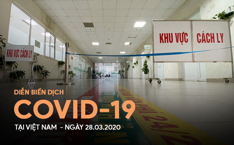 [Dịch Covid-19 ngày 28/3] Việt Nam ghi nhận 174 ca mắc - Phó Thủ tướng Vũ Đức Đam: ‘Phải dập bằng được ổ dịch Bệnh viện Bạch Mai’