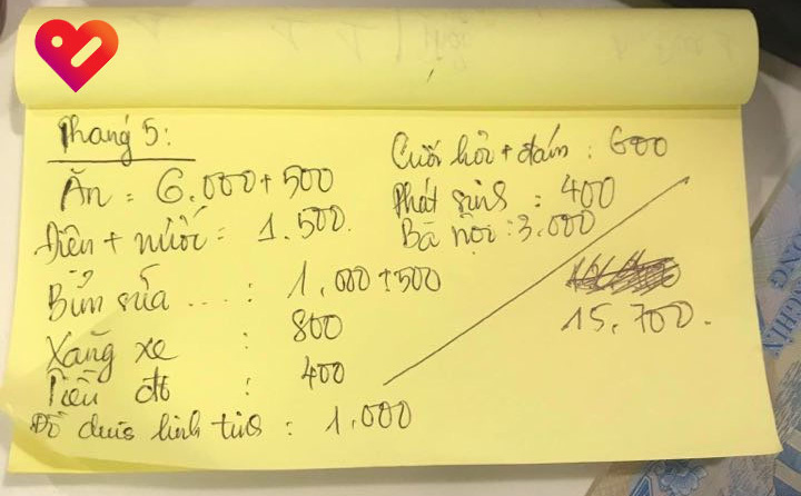 Mẹ chồng đòi "trả lương" 5 triệu mới trông cháu, đằng sau đó là câu chuyện khiến con dâu phẫn nộ