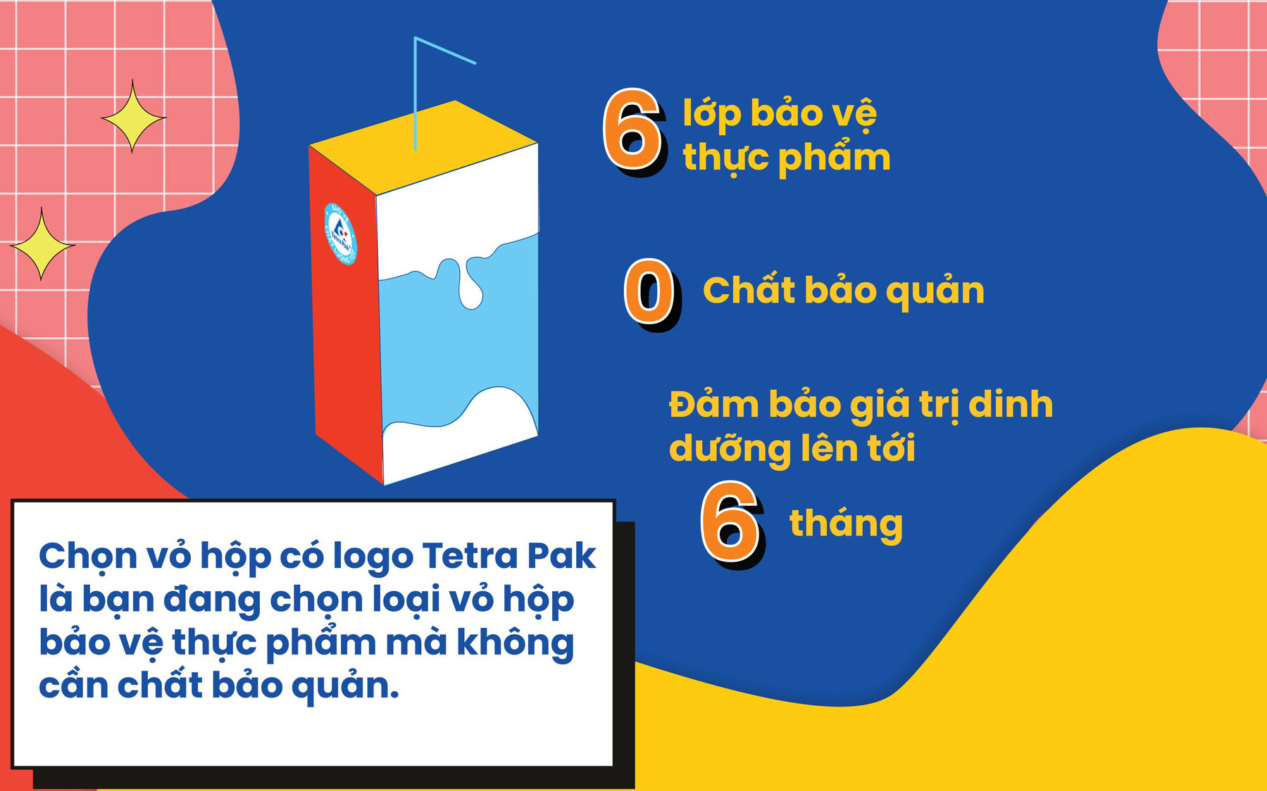 3 lý do vì sao nên chọn đồ uống đựng trong hộp giấy