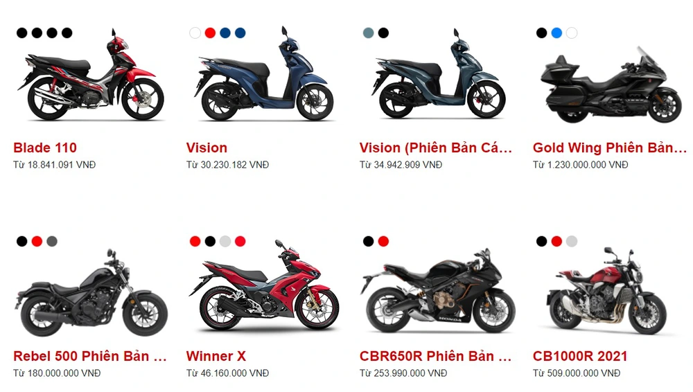 Mỗi phút bán 6 chiếc, người Việt đang mua những loại xe máy nào? - Ảnh 1.