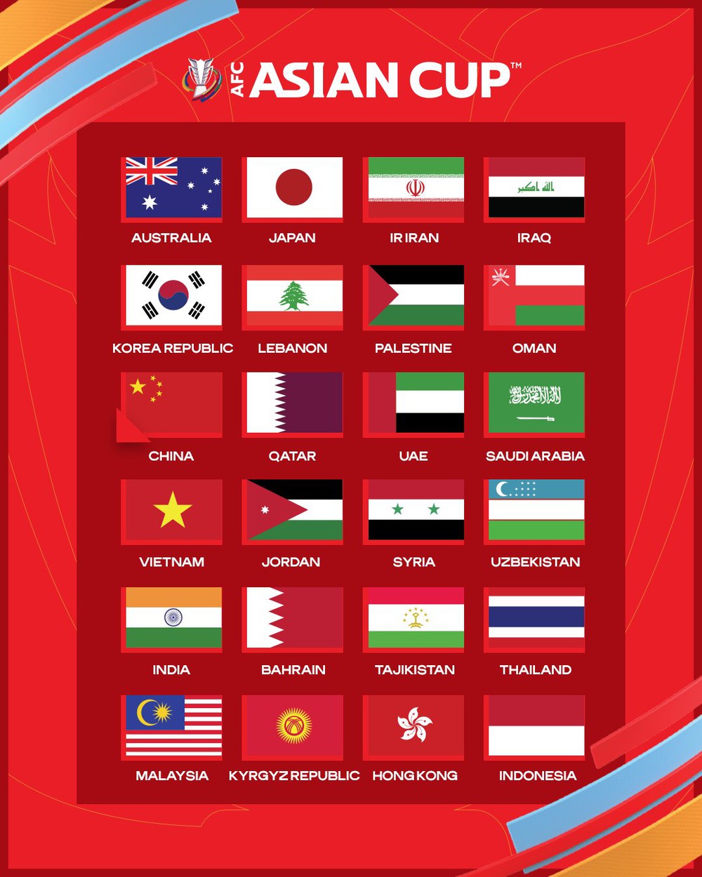 Asian Cup: Thái Lan & Philippines gây thất vọng, Đông Nam Á vẫn có kỷ lục trong ngày cuối - Ảnh 4.