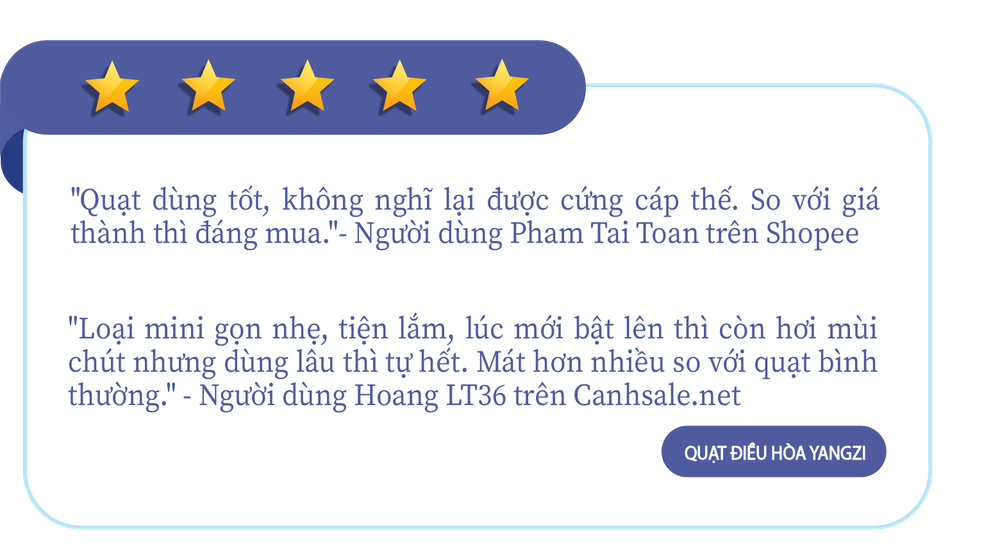 Tối hè nóng hầm hập, xem ngay 3 mẫu quạt điều hòa, quạt hơi nước vừa mát vừa tiết kiệm - Ảnh 9.