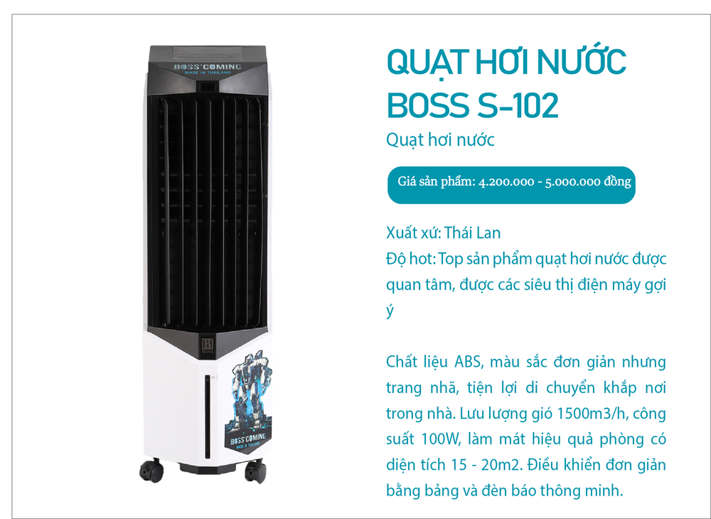 Tối hè nóng hầm hập, xem ngay 3 mẫu quạt điều hòa, quạt hơi nước vừa mát vừa tiết kiệm - Ảnh 1.