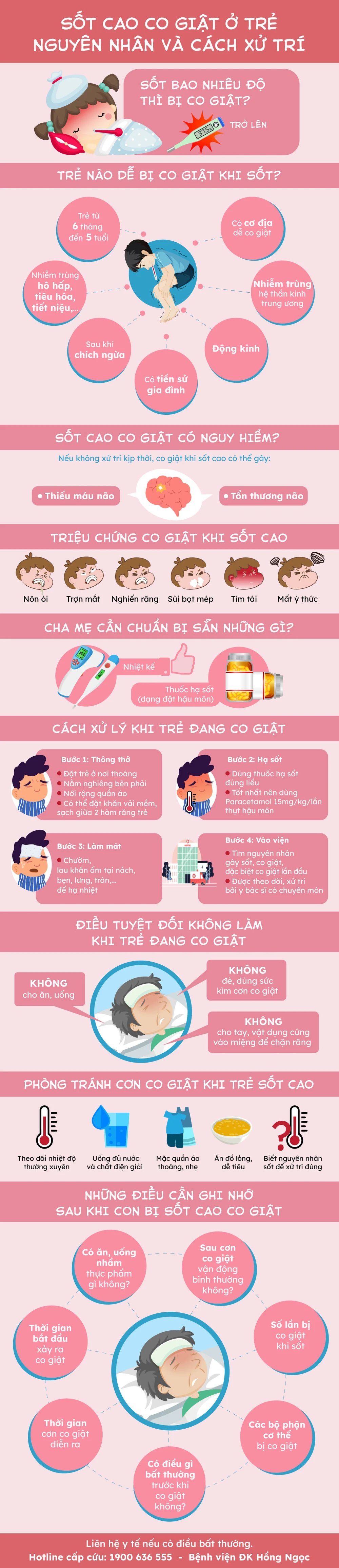 [Infographic] Sốt cao co giật ở trẻ: Nguyên nhân và cách xử trí  - Ảnh 1.