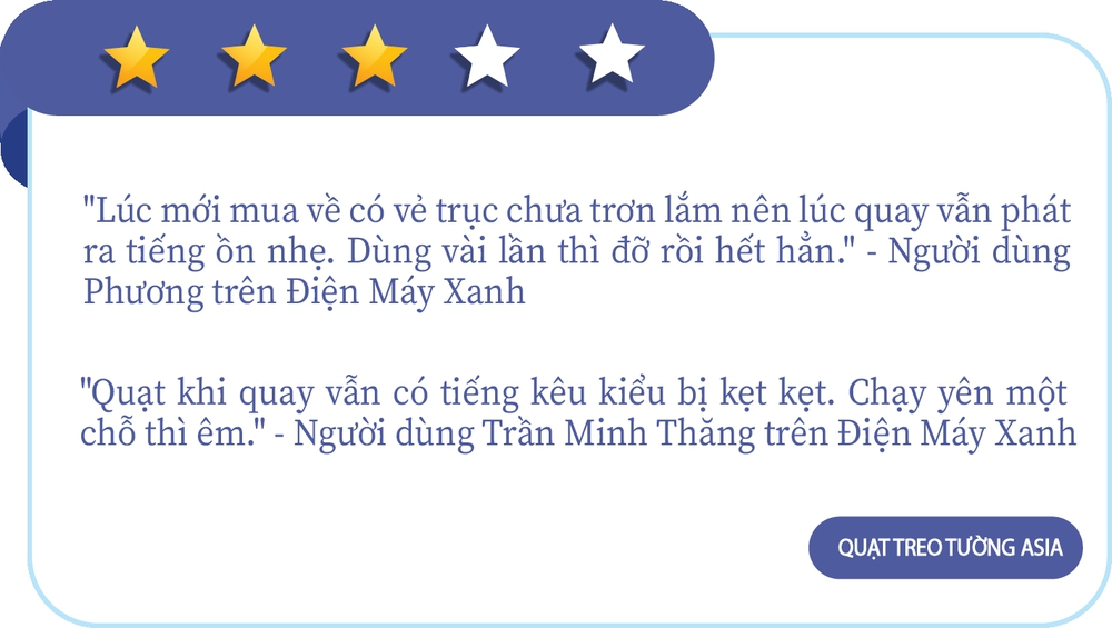 Quạt treo tường cho phòng nhỏ: Điều khiển thông minh, có loại giúp tiết kiệm điện triệt để - Ảnh 11.