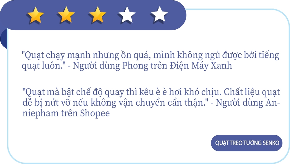 Quạt treo tường cho phòng nhỏ: Điều khiển thông minh, có loại giúp tiết kiệm điện triệt để - Ảnh 7.