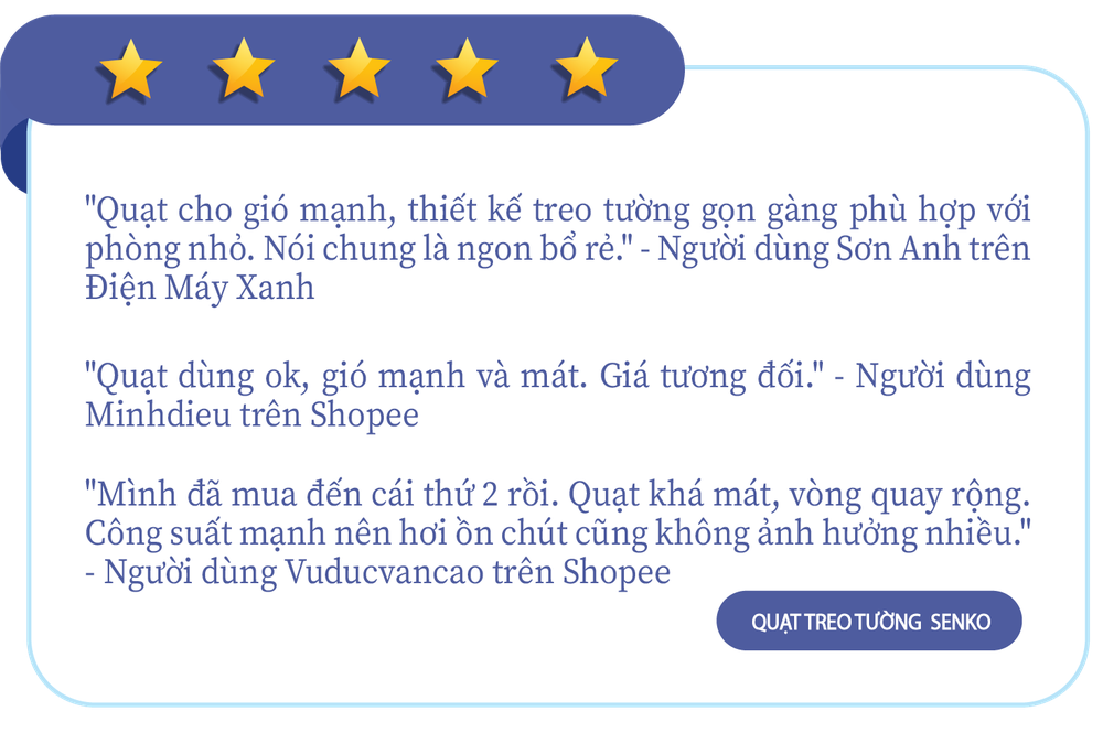 Quạt treo tường cho phòng nhỏ: Điều khiển thông minh, có loại giúp tiết kiệm điện triệt để - Ảnh 6.