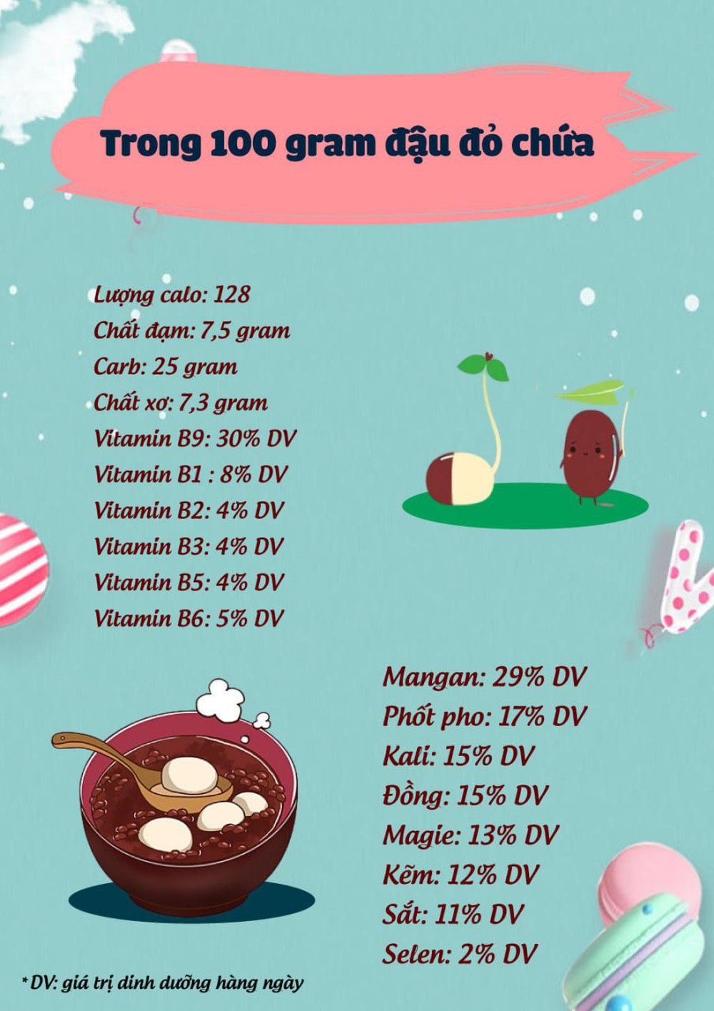 Loại hạt quen thuộc, làm mưa làm gió ngày Thất Tịch, rất bổ cho tim, ổn định đường huyết - Ảnh 1.