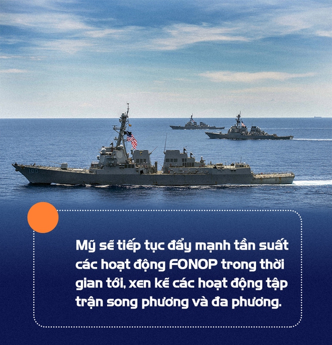 Chuyên gia Việt dự báo động thái của Mỹ và TQ ở Biển Đông sau khi Mỹ gửi Công hàm phản đối - Ảnh 5.