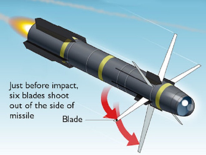 AGM-114R9X - Tên lửa chém phăng mọi mục tiêu trên đường bay: Tại sao Mỹ tin dùng? - Ảnh 1.
