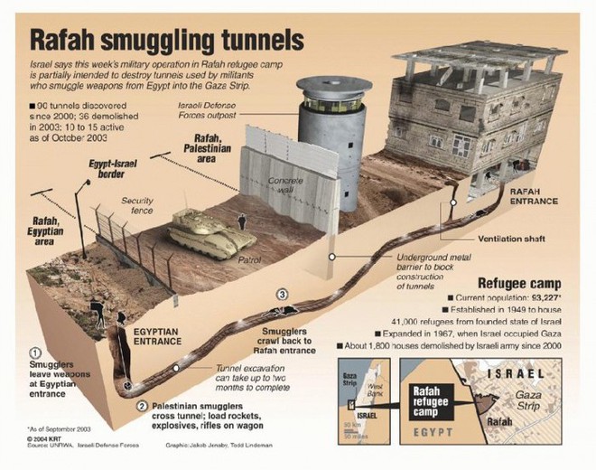 Tiêm kích Israel đánh phẫu thuật các căn cứ ngầm của Hamas, Dải Gaza rực lửa! - Ảnh 1.