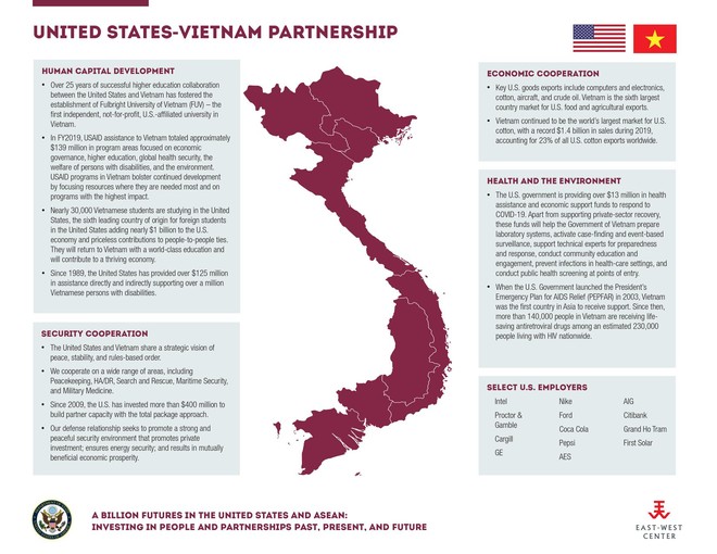 Việt Nam lên tiếng việc ĐSQ Mỹ rút bản đồ VN có quần đảo Hoàng Sa, Trường Sa trên fanpage - Ảnh 1.