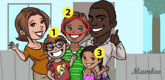 Câu đố 3 giây: Theo bạn, đứa trẻ nào là con nuôi của gia đình trong tranh? - Ảnh 1.