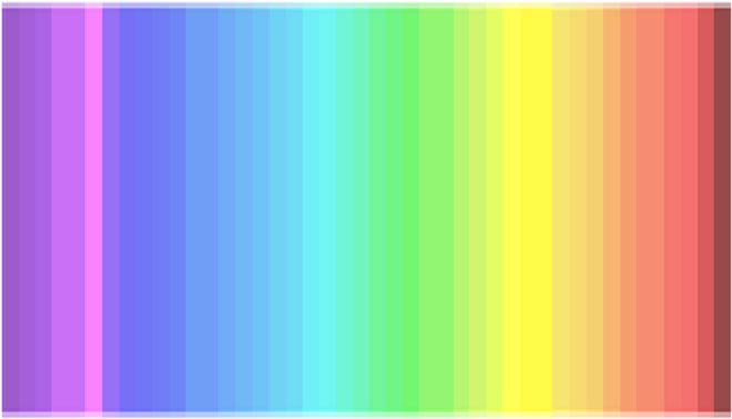 Test nhanh dải quang phổ của mắt: Bạn nhận thấy hình ảnh này có bao nhiêu màu sắc? - Ảnh 1.