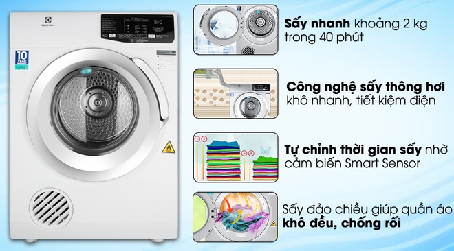 4 thắc mắc phổ biến của dân mạng về máy sấy quần áo và đáp án từ trải nghiệm thực tế - Ảnh 4.